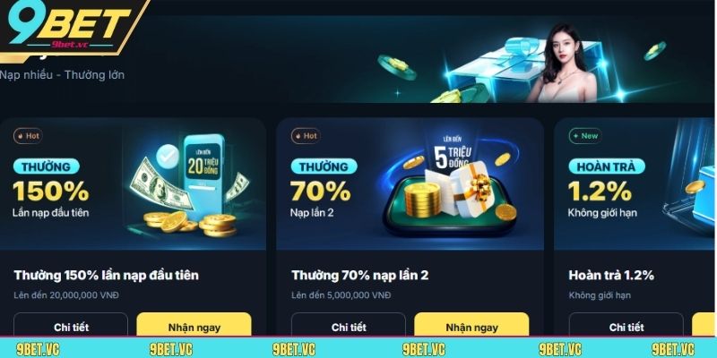 Hình ảnh minh họa quy trình cách nhận khuyến mãi 9BET