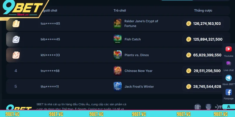 Truy cập đúng nhà cái 9BET chính thức để có trải nghiệm hấp dẫn